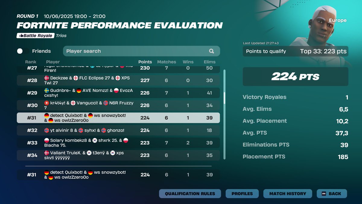 qualed eval finals <a href="/owlfnr/">ws owl</a> <a href="/QuixFN74/">Detect Quix</a> 🙀

<a href="/xteamws/">Team WS ⚪⚫</a>