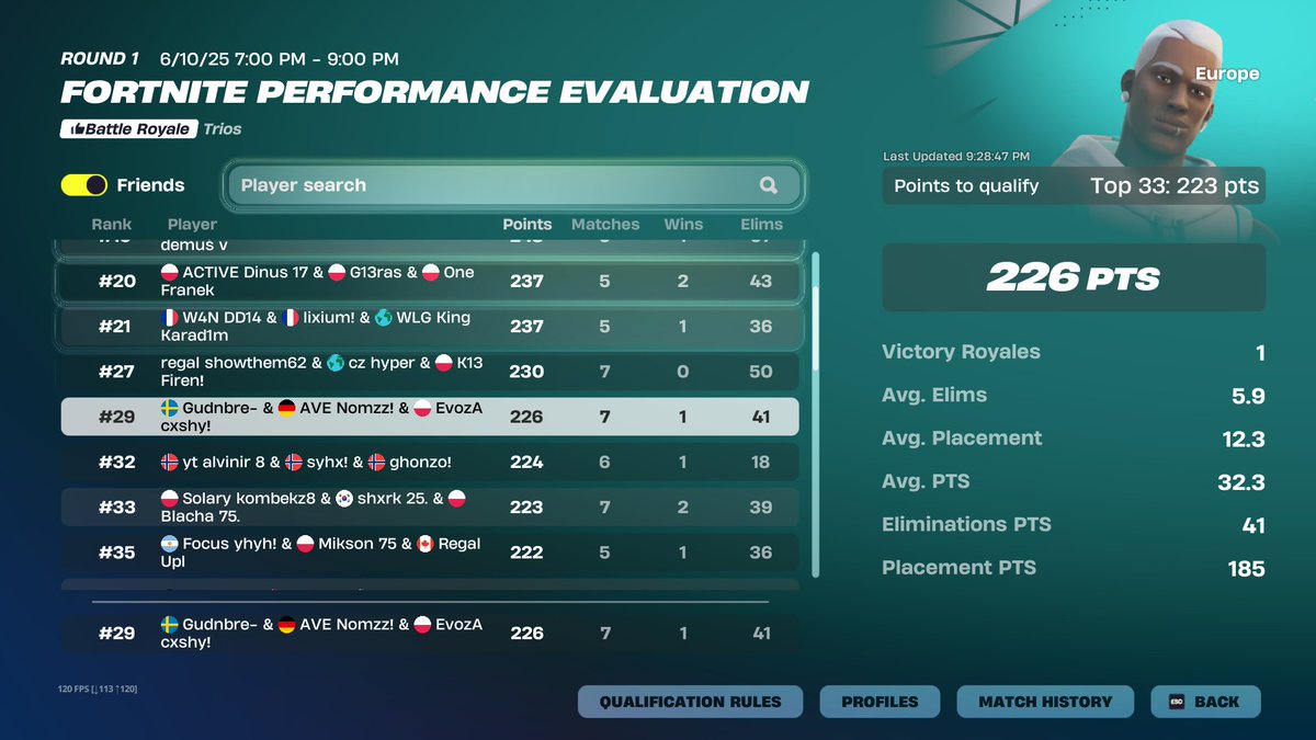 Cxshyfnbr's tweet photo. resistance base in finals @EvozAEsport https://t.co/PKo6TTaCxx