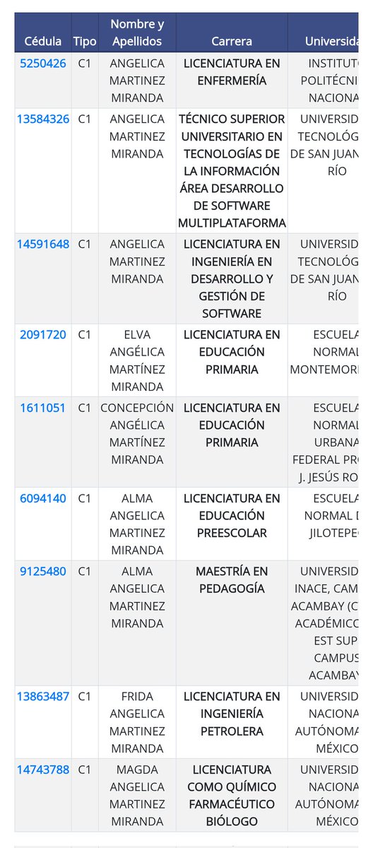 CharlatanesMed's tweet photo. Buen día. 

Hoy tengo a otra usurpadora en Nutrición. 

Se llama Angélica Martínez Miranda. Dice ser nutrióloga en #QuintanaRoo y vende sus planes nutricionales. Quiere marear a estudiantes de Nutrición. 

La cédula que ella proporciona es de otra persona. https://t.co/0b8szeIcsy