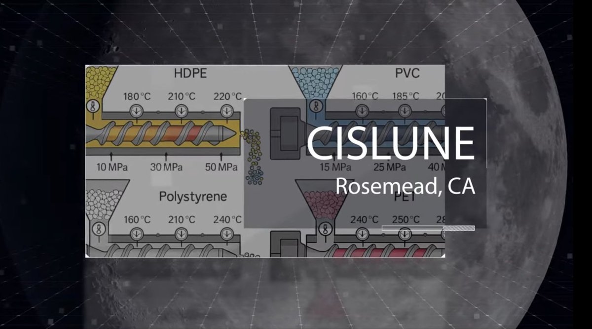 cislune tweet media