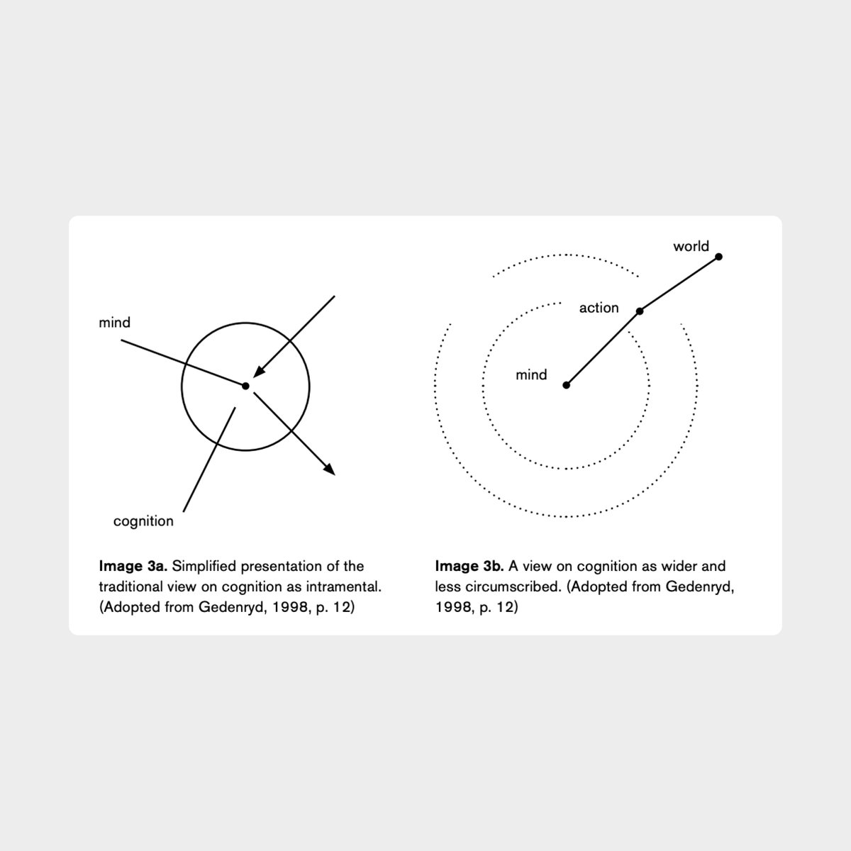 Feels like we’re all missing the point with Apple's new iOS.   

Beyond accessibility or aesthetics, it reflects a deeper human frustration : the need to feel.  

Apple is desperately trying to replicate the physical. Even if they miss the mark, the intent says a lot.

Future