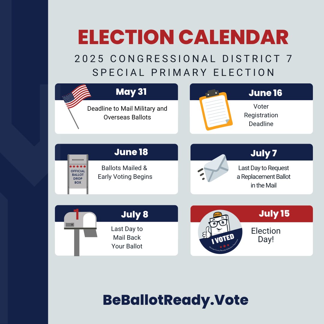 MaricopaVote's tweet image. The Congressional District 7 Special Primary Election, on July 15, 2025, is right around the corner! Visit Calendar.Maricopa.Vote for important election dates and deadlines.
¡La Elección Primaria Extraordinaria del Distrito 7 del Congreso, el 15 de julio de 2025, está a la…