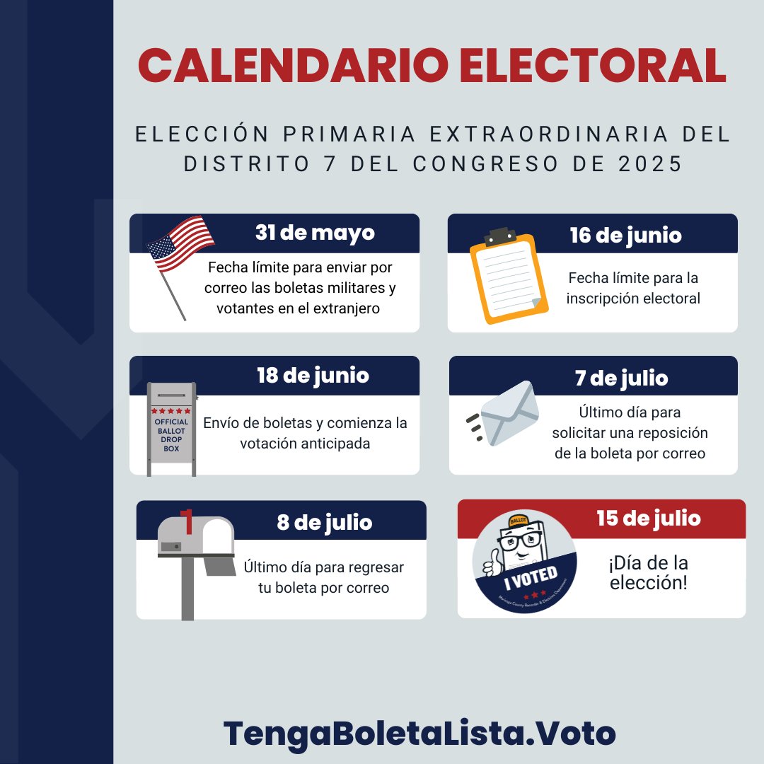MaricopaVote's tweet image. The Congressional District 7 Special Primary Election, on July 15, 2025, is right around the corner! Visit Calendar.Maricopa.Vote for important election dates and deadlines.
¡La Elección Primaria Extraordinaria del Distrito 7 del Congreso, el 15 de julio de 2025, está a la…