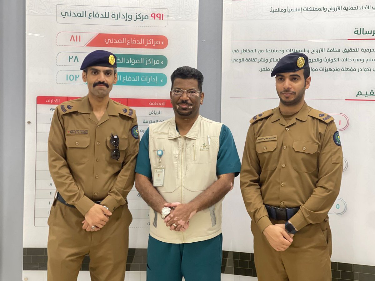 بفضل الله تعالى وفي ختام أعمال الحج لهذا العام 1446هـ تم تكريمي بشهادة شكر وتقدير من سعادة قائد قوات الدفاع المدني بالحج  اللواء/ محمد بن عبدالعزيز الضباح
تسلمت الشهادة من يد سعادة قائد مركز عمليات الطوارئ بالحج بالدفاع المدني العقيد/ عبدالله بن فيصل الصعب وحضور سعادة المقدم /