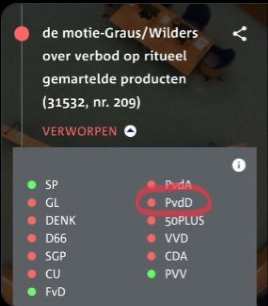 Dit stemgedrag moet de PvdD toch echt even uitleggen!