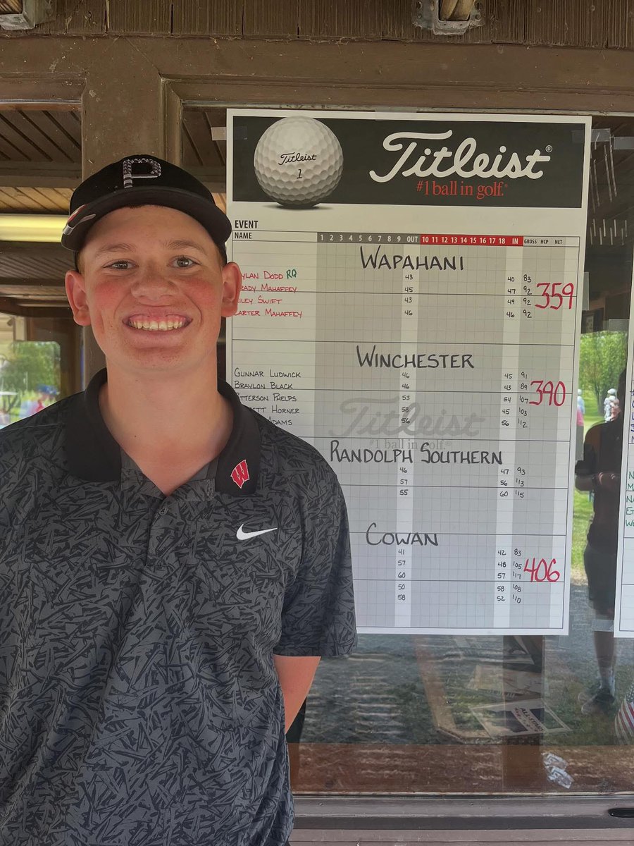 Brad Miller (@_do_work_son_) on Twitter photo Grady Mahaffey holds his follow through on 18! Scores posted : 359 team
Dodd 83 (regional bound)
G. Mahaffey 92
R. Swift 92
C. Mahaffey 92
Great job team and thanks Coach Alberson <a href="/wapathletics/">Wapahani Athletics</a> #LPSelma Grady Mahaffey holds his follow through on 18! Scores posted : 359 team
Dodd 83 (regional bound)
G. Mahaffey 92
R. Swift 92
C. Mahaffey 92
Great job team and thanks Coach Alberson <a href="/wapathletics/">Wapahani Athletics</a> #LPSelma