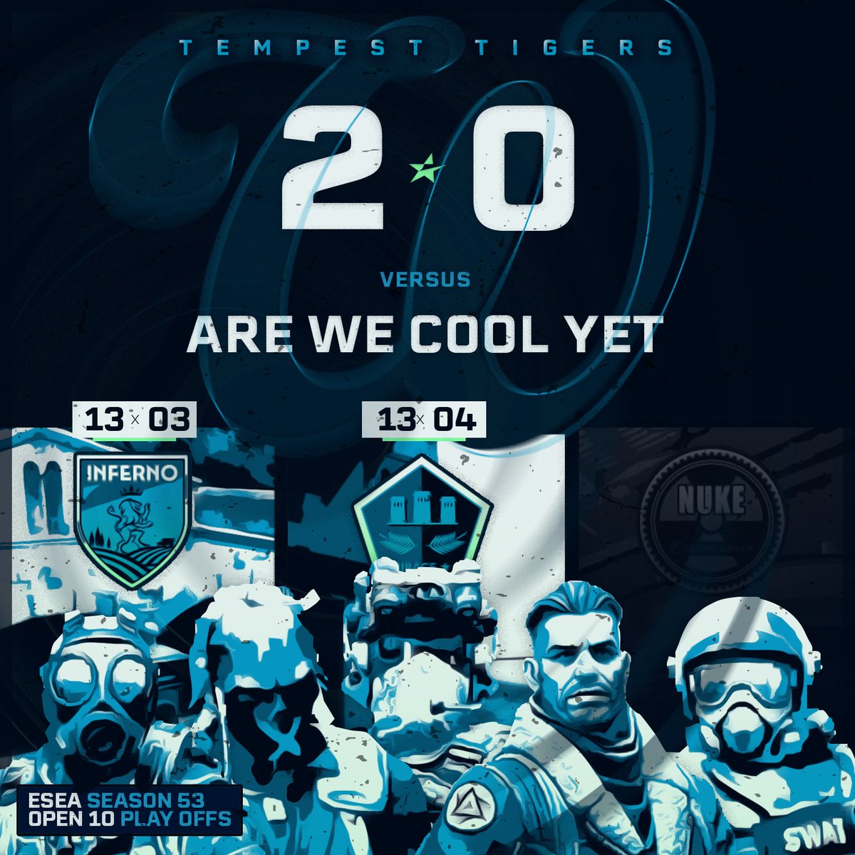 TempestTigers's tweet image. Tickets and timeouts are no trouble as we lock in a dominant performance in our playoff bracket - GG! 😤
