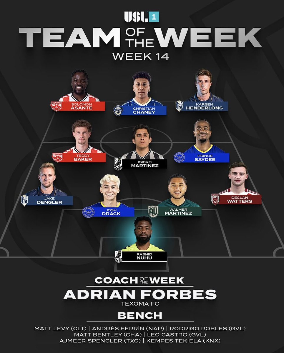 Forbesie7Shell's tweet image. So proud of @Forbesie7 for all he’s achieving for @USLTexoma . Congratulations to our players who consistently keep making Team of the week and Believing in myself and Adrian. Let’s keep this momentum going!!!! Believe and achieve!!!!