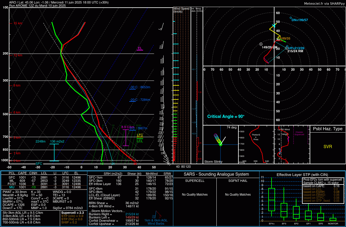 Kévin Fillin tweet media