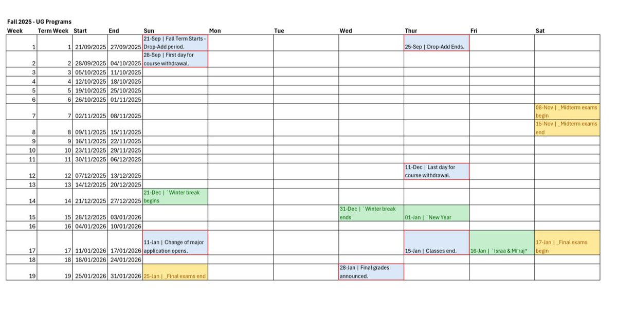 aum_news's tweet image. طلاب #AUM الكرام 
#رسميا خطة ال #Fall2025 🤍
🔹السحب والاضافة
من 21-9-2025 إلى 25-9-2025
.
🔹 يبدا الدوام الرسمي الاحد 28-9-2025
.
🔹اختبارات ال #midterm 🖊️ 
من 8-11-2025 إلى 15-11-2025 
.
🔹عطلة ال #winter_break 🕺 
من 19-12-2025 إلى 3-1-2026