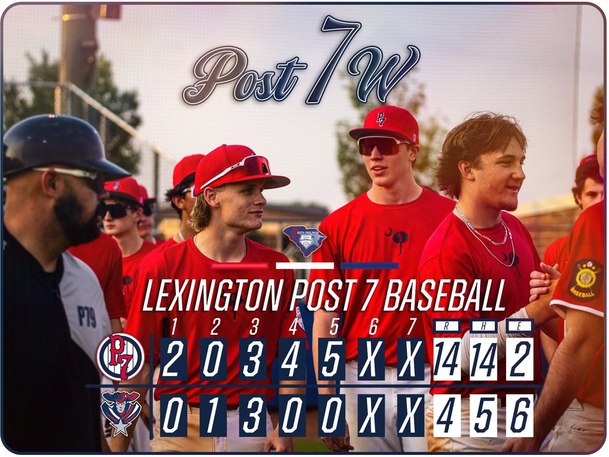 AAA Juniors W‼️

WP: Landon Sox 

Landon Sox 3-4, 4 Runs
Graham Coleman 3-4, 3B, 4 Runs, 3 RBIs
Zane Price 3-3, 2B, 2 Runs, 4 RBIs
BJ Sightler 2-3, 1 Run, RBI
AJ Doria 2B