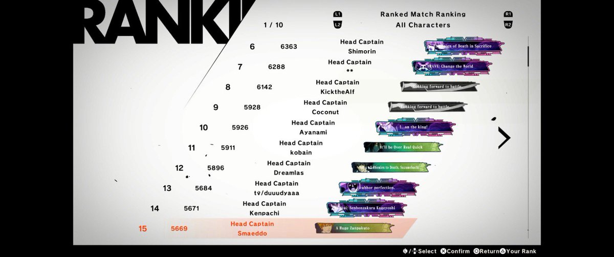 Today I got to Rank 1 with Ulquiorra on PC, overall Rank 15 (Ichigo) with a 69 in my points (Nice). I’m very satisfied with the ranked mode. How does it look over on the console side of things? Is the point distribution higher there? If anyone has played me on PC: GG and Thanks!!