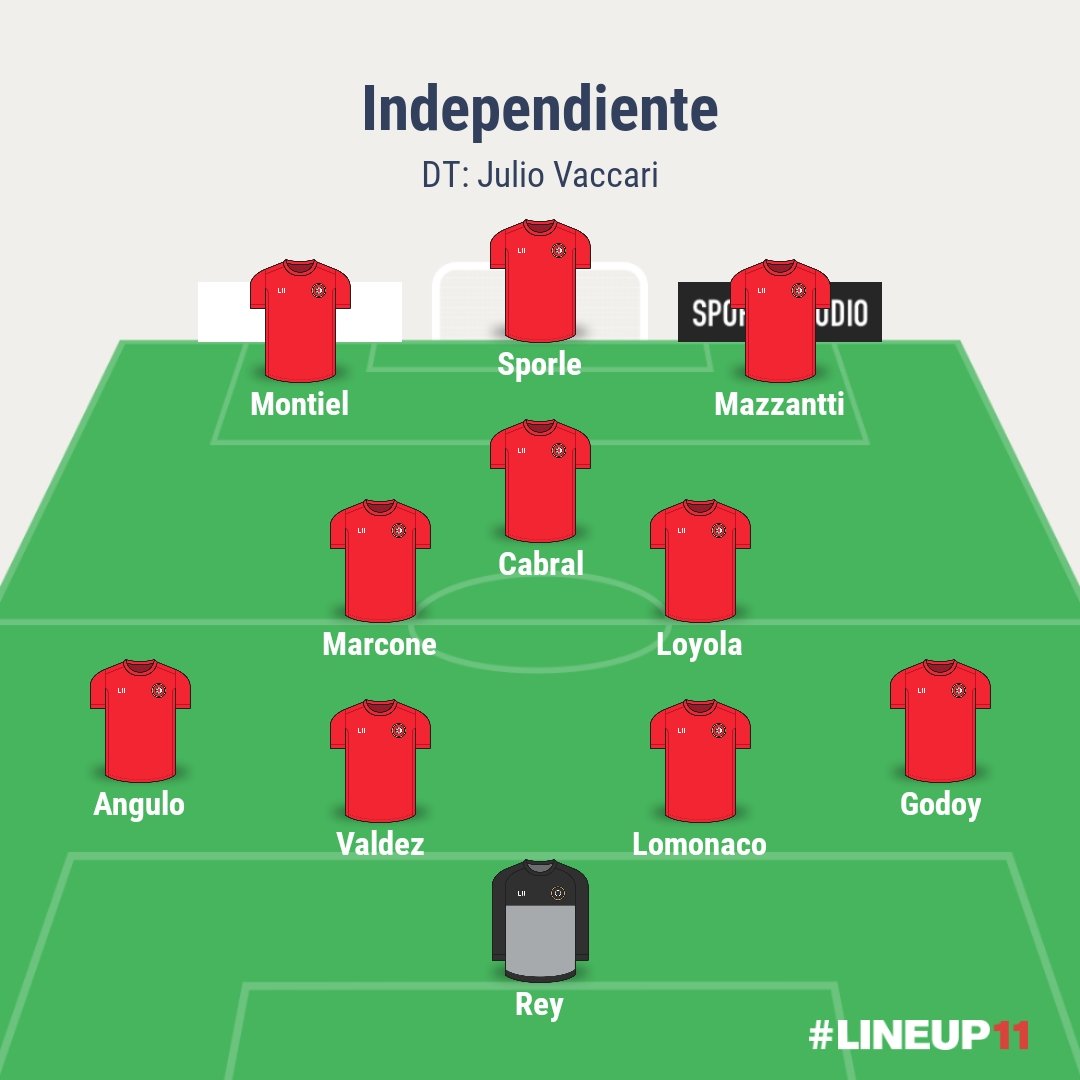 tole_rojo's tweet photo. Lo que sería este Independiente sino nos desvalijan hasta el culo 🙏🙏 https://t.co/PSXznnmdc1