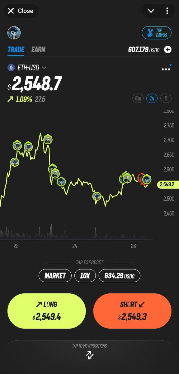 GU1LO's tweet photo. #Tx27 – Never trade alone.
@topdog_perp is the most social trading app
🔹 One-click trading setup
🔹 TP/SL with sleek UI
🔹 Follow top traders (not me 😅)
🔹 See all trades directly on the chart
🔹 Supports $HYPE, $BTC, $ETH ....
Still in closed ALPHA
DM me for access 👀 https://t.co/Jqa3VRrKOV