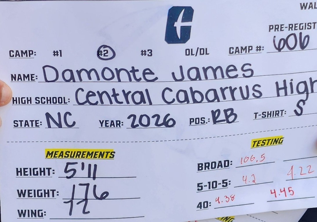 Great camp experience. 4.38 40 Thank you for an amazing camp <a href="/CharlotteFTBL/">Charlotte Football</a> <a href="/CoachAlbin/">Tim Albin</a> <a href="/arudolph53/">Allen Rudolph</a> <a href="/br/">Brenda L Romero</a>
<a href="/boosters_cchs/">CCHS Boosters</a> <a href="/govikingsfb/">Central Cabarrus Football</a> <a href="/DonnieKiefer10/">Donnie Kiefer</a> <a href="/pepman704/">Matt Morrow</a>  <a href="/coachjohnNCSA/">John Bell</a> <a href="/RecruitNE_GA/">RecruitNE_GA</a> <a href="/RecruitNEGA_MN/">RecruitNE_GAMidwest</a> <a href="/CoachDaniels06/">Coach Daniels</a> <a href="/Coach_Mobley1/">Anthony Mobley</a> <a href="/BigSkippin_75/">Coach Jordan Harris</a> <a href="/himiam68/">Quincy Townsend</a> <a href="/CoachRobertKing/">Robert King</a>