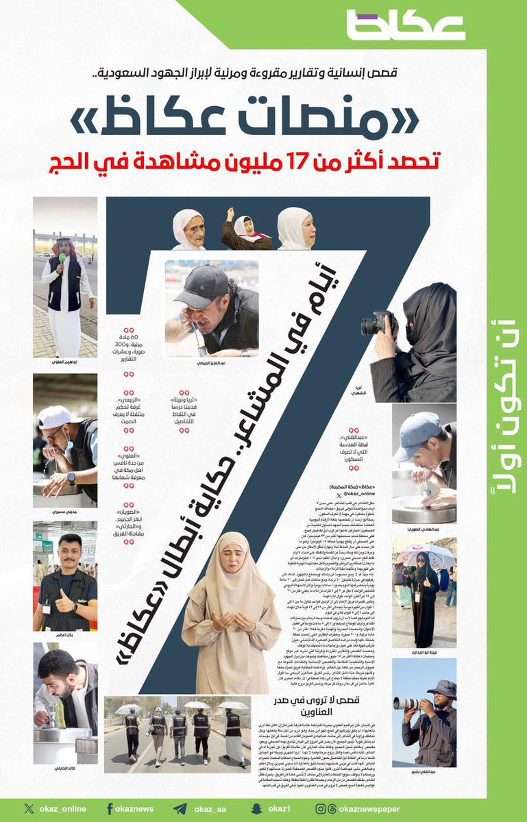 منصات #عكاظ تحصد اكثر من 17 مليون مشاهدة في موسم #حج_1446هـ 
نبارك للزملاء في #صحيفة_عكاظ هذا التميز . 
<a href="/OKAZ_online/">عكاظ</a> <a href="/JameelAlTheyabi/">جميل الذيابي Jameel Altheyabi</a>