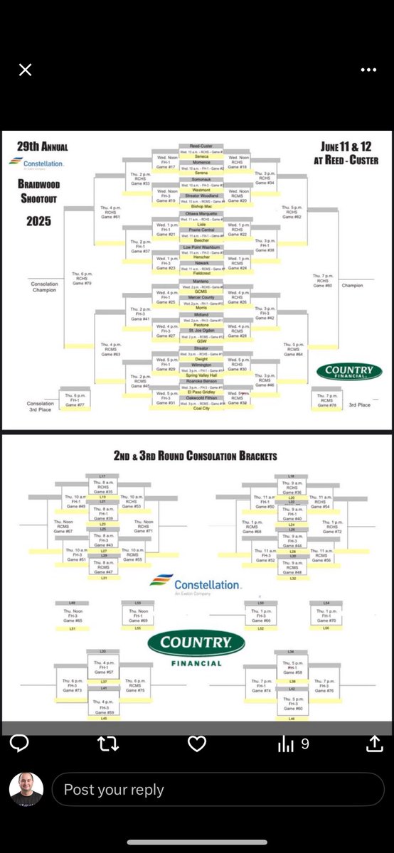 Doug Krop (@coachkrop) on Twitter photo Really excited to start competing tomorrow! The <a href="/BW_Shootout/">Braidwood Shootout</a> is always well run and great teams!
#GoCats Really excited to start competing tomorrow! The <a href="/BW_Shootout/">Braidwood Shootout</a> is always well run and great teams!
#GoCats