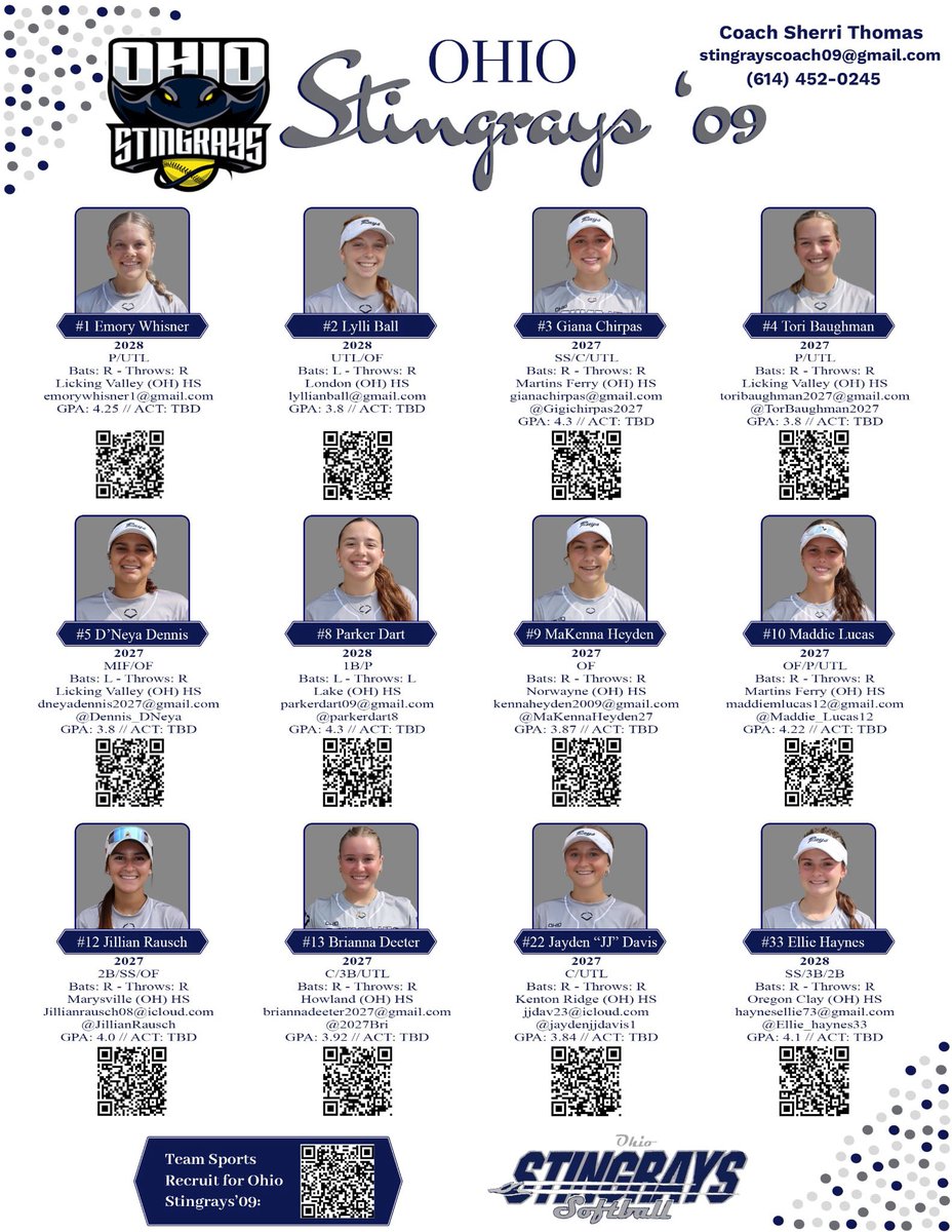 Tori Baughman (@torbaughman2027) on Twitter photo My <a href="/OhioStingrays09/">Ohio Stingrays 09</a> teammates and I would love to see you <a href="/d1fastpitch1/">D1 Fastpitch</a> Super Select Summer Showcase!
<a href="/ZipsSB/">Akron Zips Softball</a> <a href="/AshlandUSball/">Ashland University Softball</a>
<a href="/BallStateSB/">Ball State Softball</a> <a href="/BGSBucsSoftball/">Bowling Green Softball</a>
<a href="/FlyerSoftball/">Dayton Softball</a> <a href="/KentStSoftball/">Kent State Softball</a> <a href="/MiamiOH_SB/">Miami Softball</a>
<a href="/ODU_Softball/">Ohio Dominican Softball</a> <a href="/OhioStateSB/">Ohio State Softball</a> <a href="/ToledoSoftball/">Toledo Softball</a> <a href="/YSUSoftball/">Youngstown State Softball 🐧</a> My <a href="/OhioStingrays09/">Ohio Stingrays 09</a> teammates and I would love to see you <a href="/d1fastpitch1/">D1 Fastpitch</a> Super Select Summer Showcase!
<a href="/ZipsSB/">Akron Zips Softball</a> <a href="/AshlandUSball/">Ashland University Softball</a>
<a href="/BallStateSB/">Ball State Softball</a> <a href="/BGSBucsSoftball/">Bowling Green Softball</a>
<a href="/FlyerSoftball/">Dayton Softball</a> <a href="/KentStSoftball/">Kent State Softball</a> <a href="/MiamiOH_SB/">Miami Softball</a>
<a href="/ODU_Softball/">Ohio Dominican Softball</a> <a href="/OhioStateSB/">Ohio State Softball</a> <a href="/ToledoSoftball/">Toledo Softball</a> <a href="/YSUSoftball/">Youngstown State Softball 🐧</a>