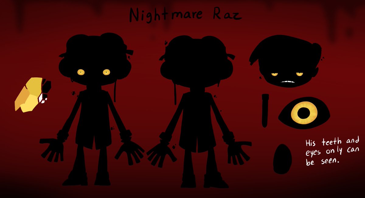 magicmvx's tweet image. Some refsheet's i been doing for Psychonauts AUs of mine and Mirror realm comic #Psychonauts #psychonauts2 #AU #RazputinAquato