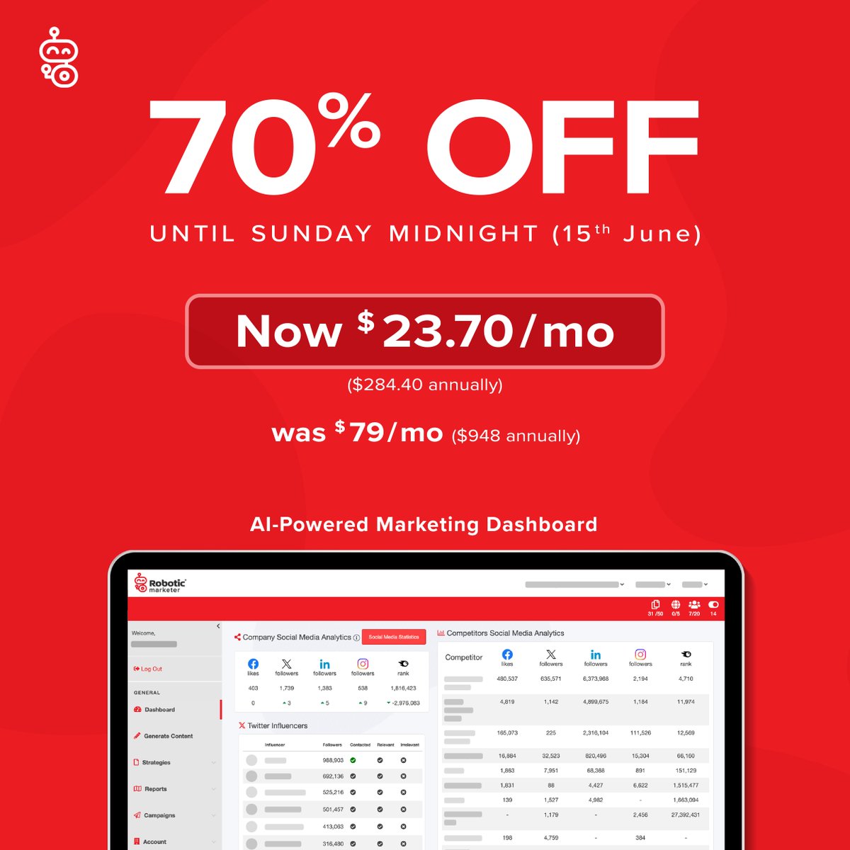 Roboticmarketer's tweet image. For just $23.70/month (billed yearly), Robotic Marketer makes it easy to create a personalized strategy, automate emails, blogs, social posts and ads, all in one place. Offer ends June 15, 2025. Click shorturl.at/t6tZ1 #RoboticMarketer #MarketingAutomation #DigitalMarketing