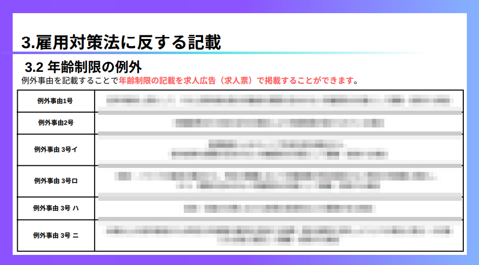 bsearch5113's tweet photo. 【ゆる募】
求人広告で使用してはいけない禁止表現・NGワード一覧表を作成！
法律に反している記載や、求職者に不利益が生じる内容は求人広告に記載することができません。
これから採用活動を行う企業様必見の内容です。
興味あれば私のフォロワー限定で配布いたしますので、リポスト・返信下さい🌟 https://t.co/95s5wSSKa1