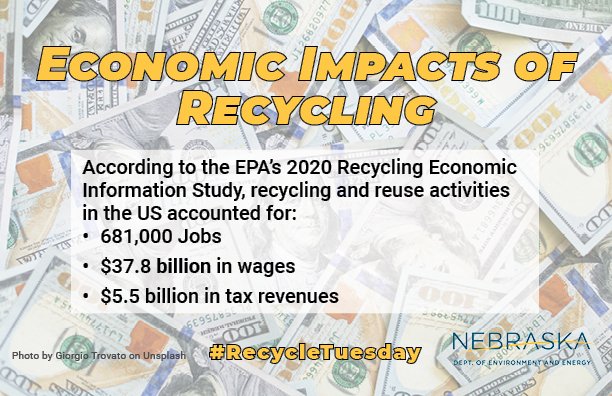 Here are some economic facts for #RecycleTuesday! In a 2020 Recycling Economic Information study from the EPA, the agency found that in a single year, recycling and reuse activities in the US accounted for 681,000 jobs, $37.8 billion in wages, and $5.5 billion in tax revenues.