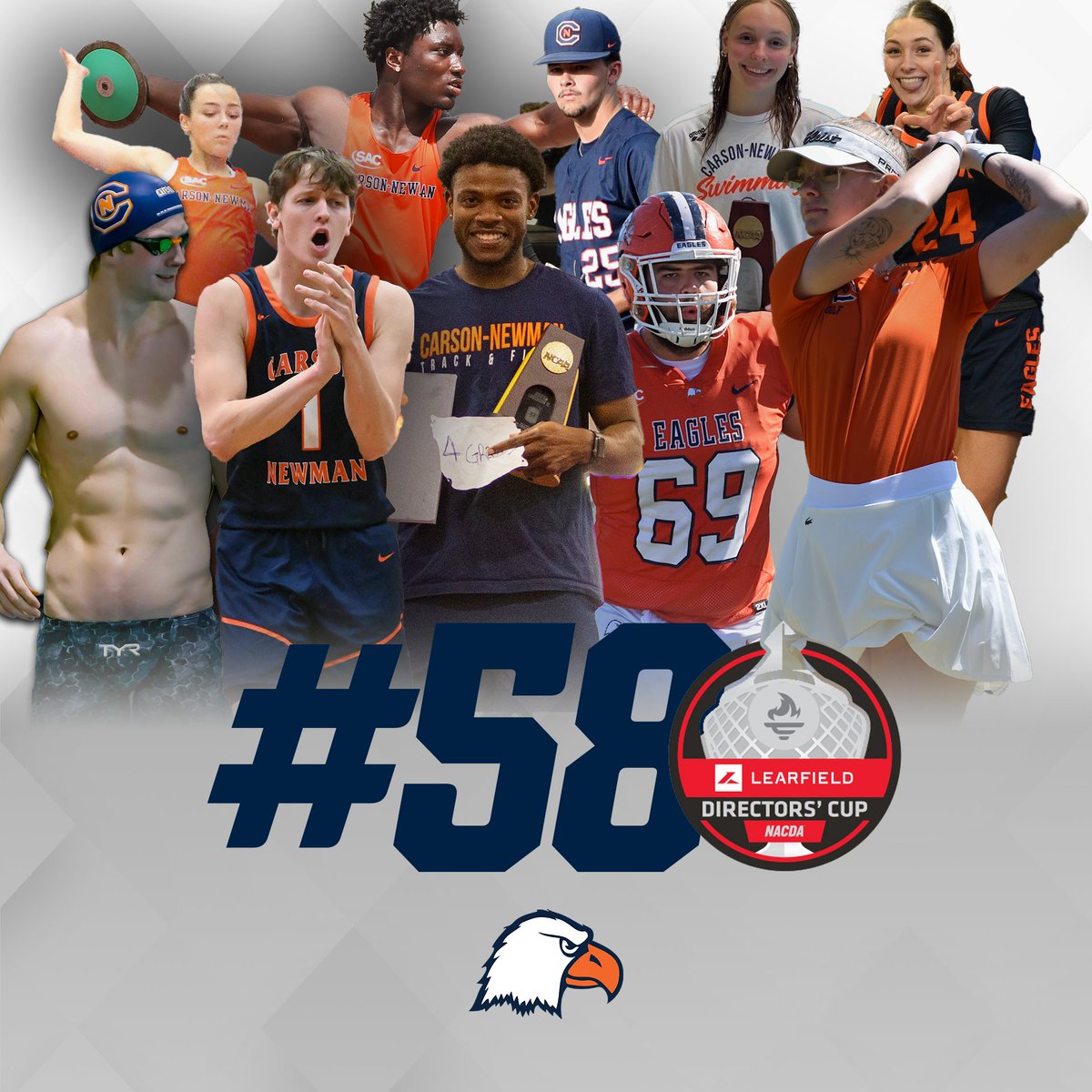 For an eighth time in 10 years, Carson-Newman has finished in the top 60 of the Learfield Director's Cup.

📋 cneagles.com/x/61dft