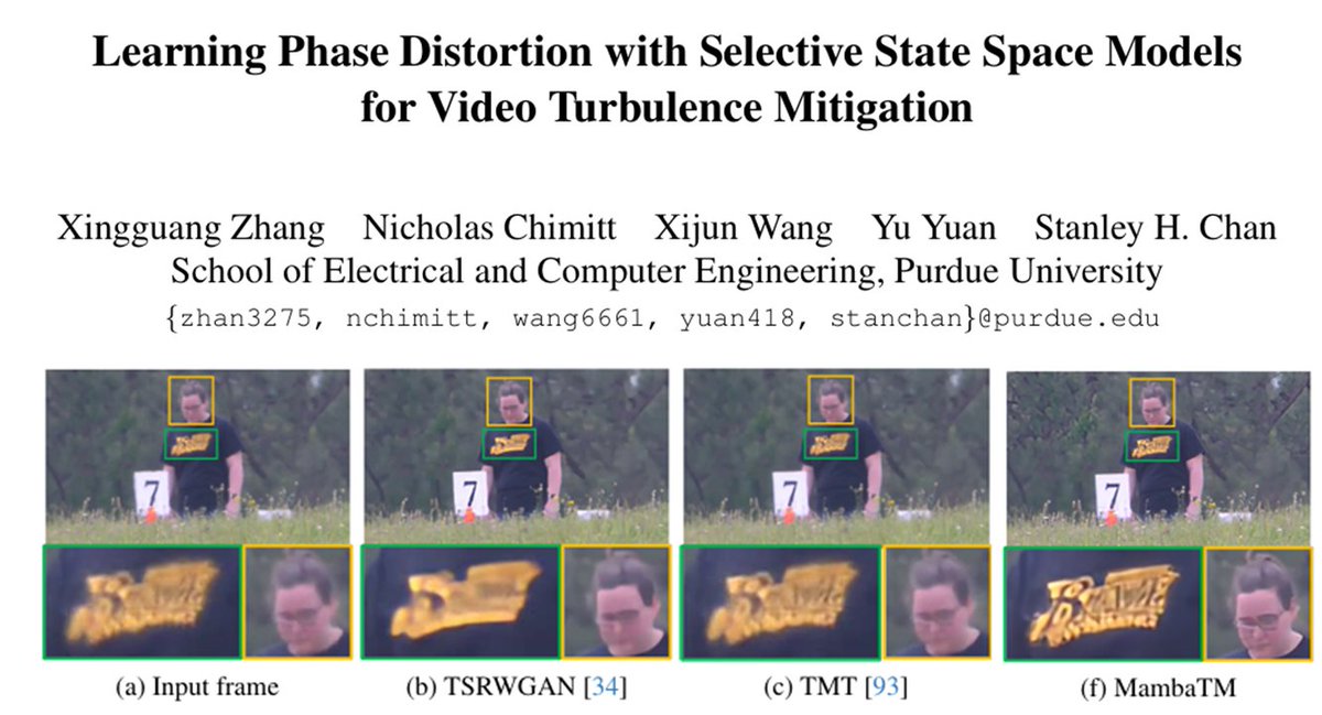 If you are attending <a href="/CVPR/">#CVPR2025</a>, please check out our poster!

MambaTM for Imaging through Turbulence (Highlight Paper)

13 June 10:30-12:30 
ExHall D 
Poster #184

arxiv.org/abs/2504.02697