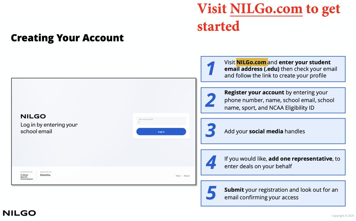 Attention OU Student-Athletes! Starting tomorrow, June 11, all NIL deals must be disclosed at NILGo.com. Please use this tip sheet to help create your account. #ComplyLikeAChampion
