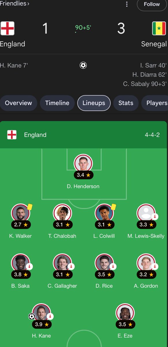 Life without Jordan Pickford
