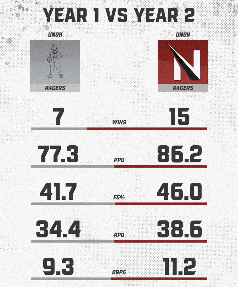 Ryan Archey Jr tweet media