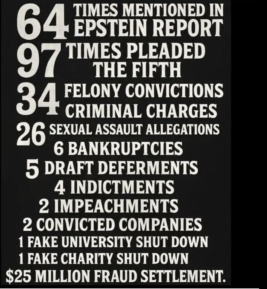 RandyMa06124386's tweet photo. @GOP Sure he is …. https://t.co/DiFpwv5Iux