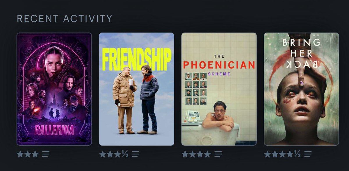 23. Letterboxd Friday 

(ho balzato 2 venerdì quindi non mi interessa se è martedì oggi devo recuperare)