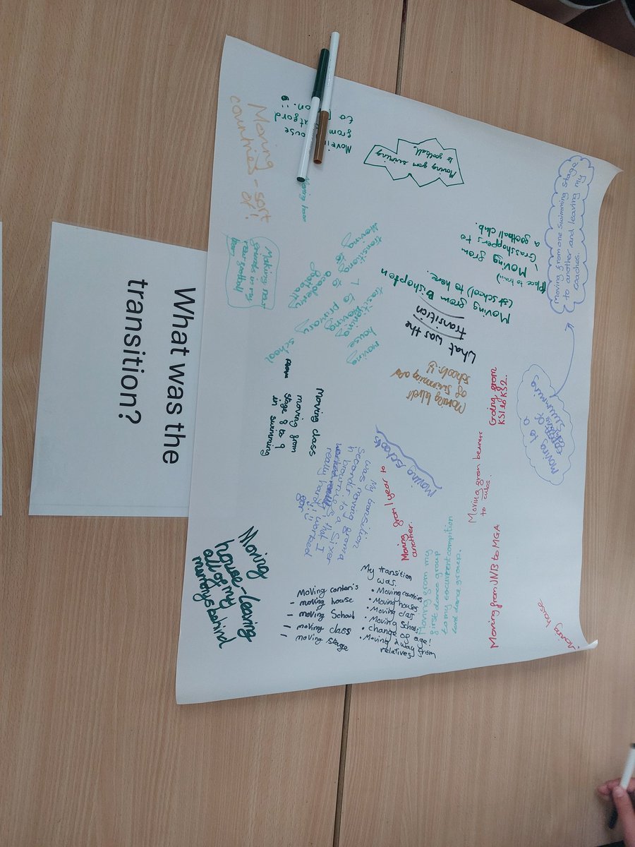 Seahorses_Class's tweet image. Y6 found our transition workshop with @lifespacetrust very helpful today. We feel much more prepared for our transition into high school and more confident in knowing how to ask for help when we're worried @cormorantsclass @WillowsCE