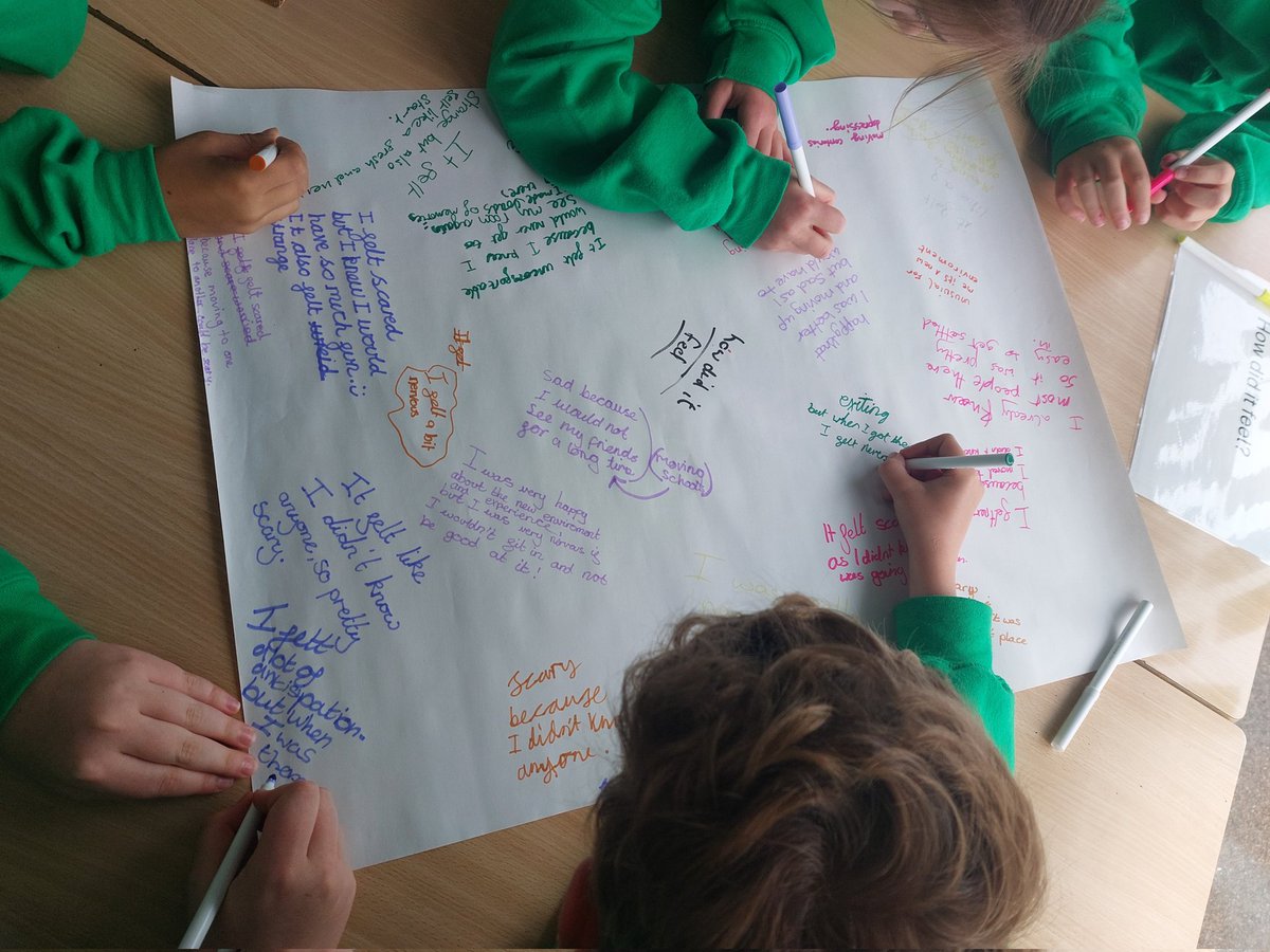 Seahorses_Class's tweet image. Y6 found our transition workshop with @lifespacetrust very helpful today. We feel much more prepared for our transition into high school and more confident in knowing how to ask for help when we're worried @cormorantsclass @WillowsCE