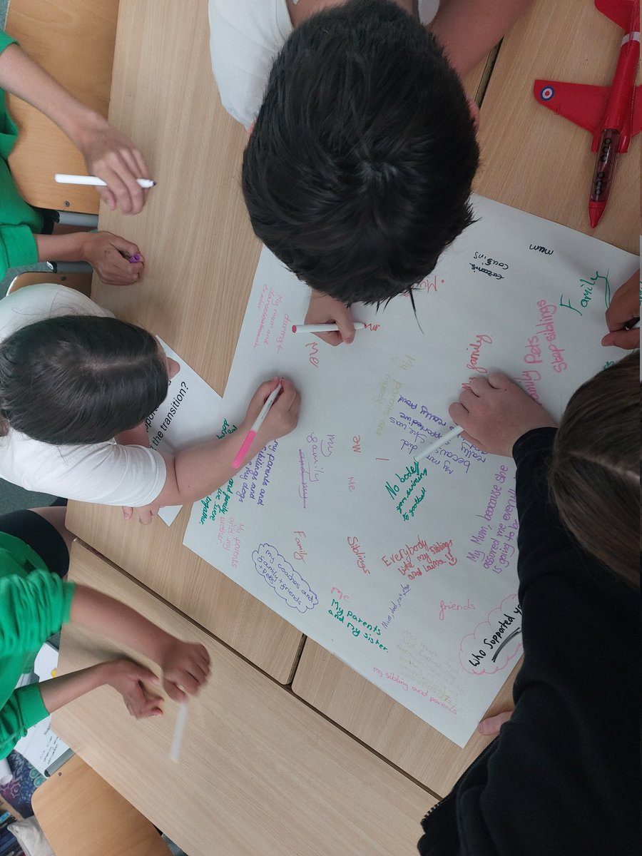 Seahorses Class (@seahorses_class) on Twitter photo Y6 found our transition workshop with <a href="/lifespacetrust/">Lifespace Trust</a> very helpful today. We feel much more prepared for our transition into high school and more confident in knowing how to ask for help when we're worried <a href="/cormorantsclass/">@CormorantsClass</a> <a href="/WillowsCE/">Holy Trinity C of E Primary School</a> Y6 found our transition workshop with <a href="/lifespacetrust/">Lifespace Trust</a> very helpful today. We feel much more prepared for our transition into high school and more confident in knowing how to ask for help when we're worried <a href="/cormorantsclass/">@CormorantsClass</a> <a href="/WillowsCE/">Holy Trinity C of E Primary School</a>