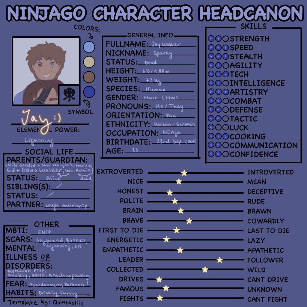 lightningmcjay's tweet image. / there’s a lot of lore to all of this but whateva 😝