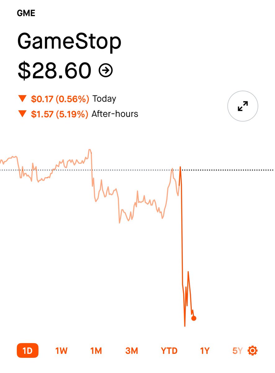 X Market News🚨 tweet media
