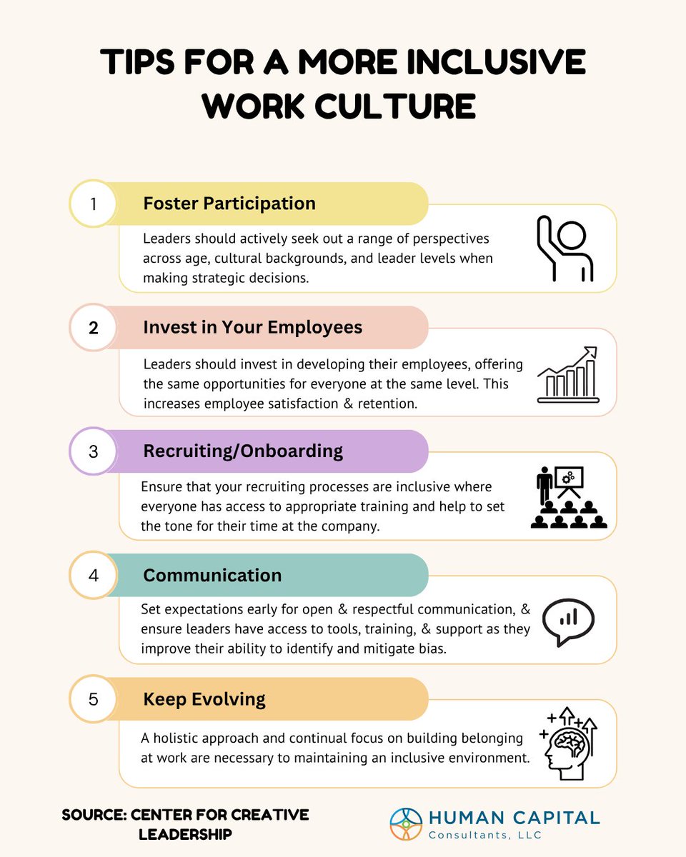 HccExecSearch's tweet image. Leaders can promote inclusivity in the workplace by seeking a range of perspectives from employees, ensuring trainings are available to identify and mitigate bias, and providing development opportunities to all employees. 

#hr #hrcontractor #humanresources #hradvisor #hradvice