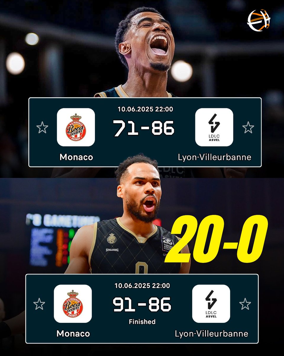 😱 Monaco had one of the craziest comebacks of the season over ASVEL!!!