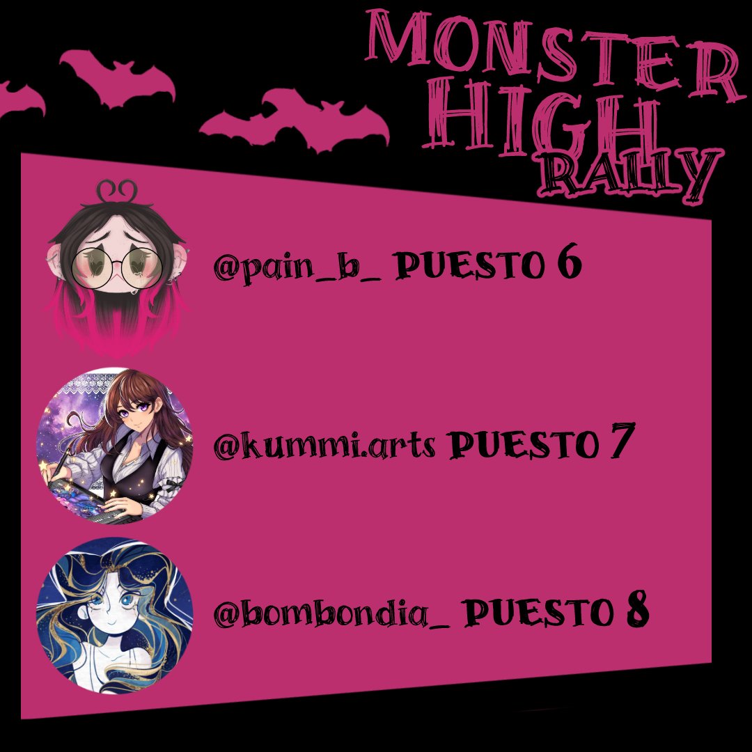 Este finde nos vemos en el Salón Friky de Alicante en las Cigarreras ✨
Junto a unas amigas hemos preparado este #stamprally de las #monsterhigh 
Espero veros allí!!!