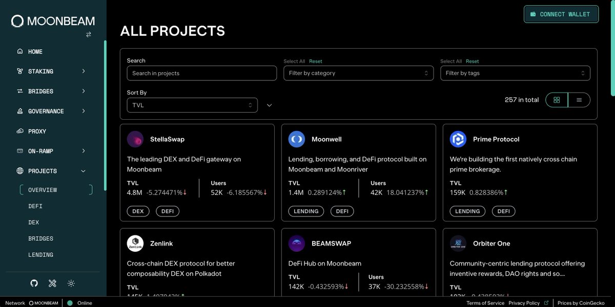 Moonbeam Network (@moonbeamnetwork) on Twitter photo From gaming to governance tools, Moonbeam supports builders across every category. ๐ ๏ธ๐ฎ
See whatโs live and thriving in the Moonbeam ecosystem via our dApp Directory โฌ๏ธ
apps.moonbeam.network/moonbeam/app-dโฆ From gaming to governance tools, Moonbeam supports builders across every category. ๐ ๏ธ๐ฎ
See whatโs live and thriving in the Moonbeam ecosystem via our dApp Directory โฌ๏ธ
apps.moonbeam.network/moonbeam/app-dโฆ