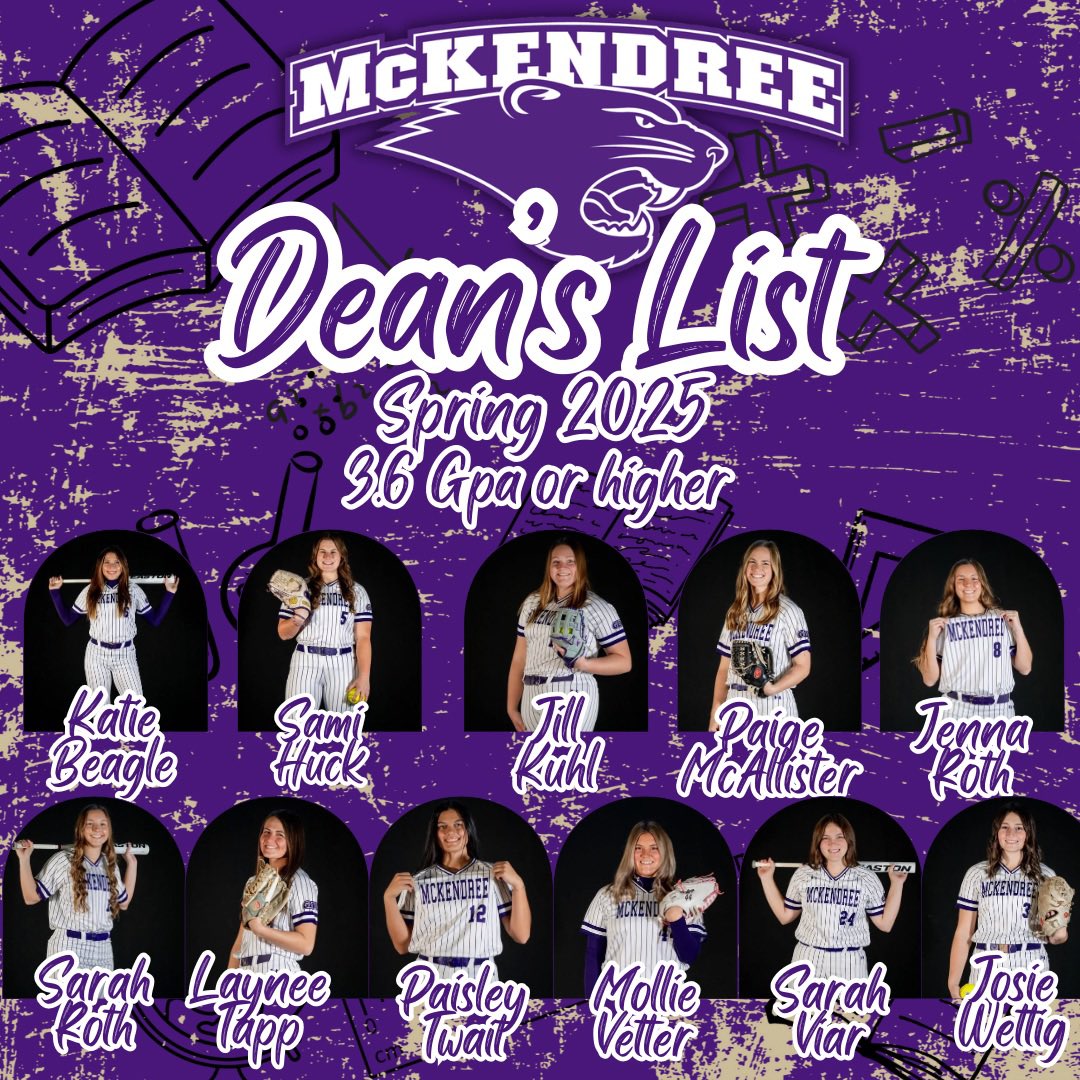 Congratulations to our President’s and Dean’s List representatives for the Spring 2025 Semester! Outstanding semester for our program! 📚 #smartcats  

🔗 mckendree.edu/news/president…