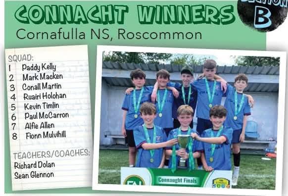 ⚽️ FAI Schools Primary 5s National Finals Aviva Stadium 

🤞 Good luck Glanduff NS and Cornafulla NS who will be flying the Roscommon Flag as Connacht Winners in Boys A and Boys B section

👏 Enjoy the experience to all involved in both schools tomorrow 

🏆 #Primary5s