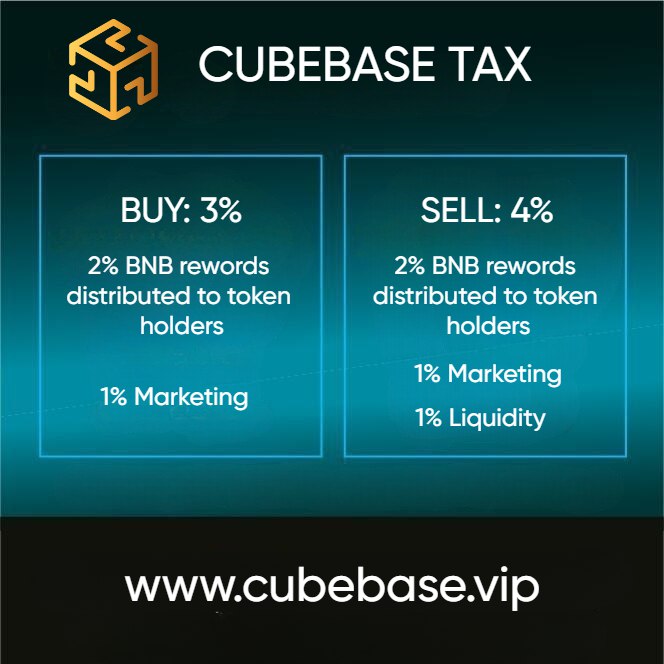 Miyamoto_Crypto (@miyamoto1940203) on Twitter photo <a href="/CubeBaseTrading/">CubeBase.vip</a> <a href="/CubeBaseToken/">CubeBase 🟨</a> Seriously bullish development, but never forget that #CUBX is a #BNB reflection token as well as a signal tier discount holding of 90%!
literally buying at this MC is criminal without the consequence 🏆 <a href="/CubeBaseTrading/">CubeBase.vip</a> <a href="/CubeBaseToken/">CubeBase 🟨</a> Seriously bullish development, but never forget that #CUBX is a #BNB reflection token as well as a signal tier discount holding of 90%!
literally buying at this MC is criminal without the consequence 🏆