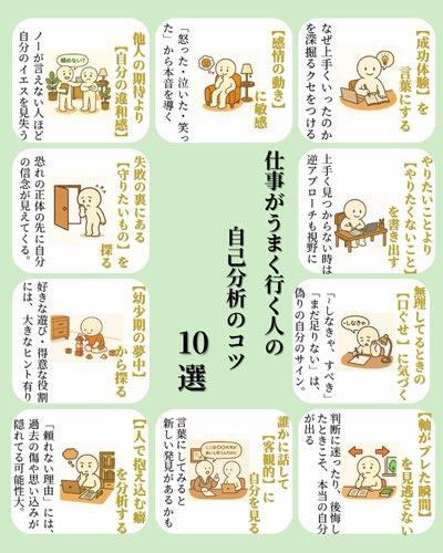 人生が上手くいってる人が必ずしている自己分析のコツをまとめました👇