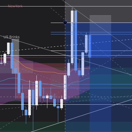 trader_rz's tweet photo. $BTC / $USD

ENGULF em back to back, reversal coming? https://t.co/Sb9kLnCoJ2