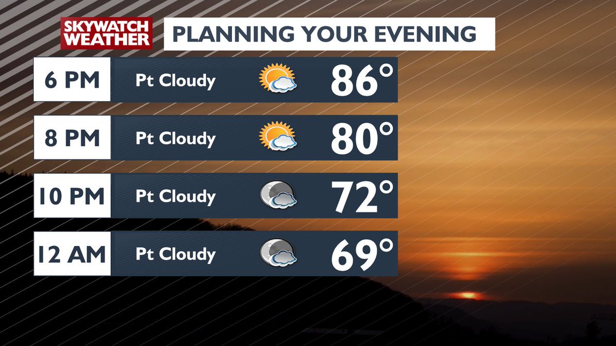 Another warm and fantastic summer Tuesday evening.