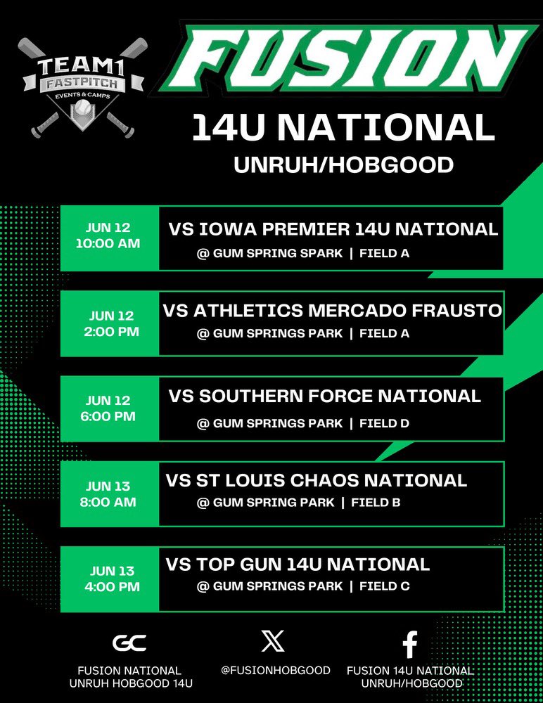 Summer stop one on deck against some of the nations best! <a href="/FusionSB_/">Fusion</a>