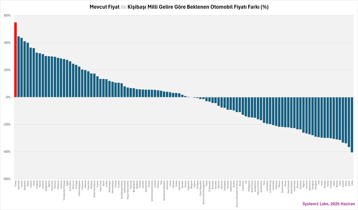 Murat Killi tweet media